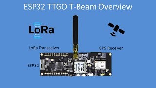 Tech Note 105  ESP32 based TTGO TBeam LoRa  GPS [upl. by Cavallaro730]