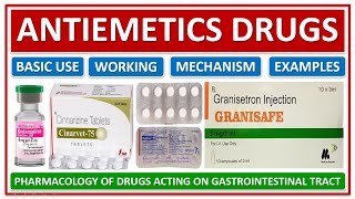 ANTIEMETICS DRUGS BASIC USE EXAMPLES WORKING MECHANISM OF ACTION SIDE EFFECTS PHARMACOLOGY [upl. by Yehtomit]