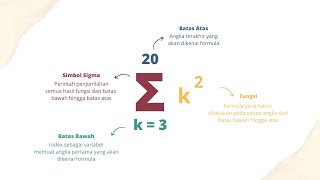 NOTASI SIGMA  KELAS XI SMA [upl. by Syverson]