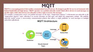 MQTT Message Queuing Telemetry Transport Protocol [upl. by Lamek]