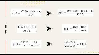 DISTRIBUCIONES DE PROBABILIDAD DISCRETAS “HIPERGEOMÉTRICA” [upl. by Aihsein]