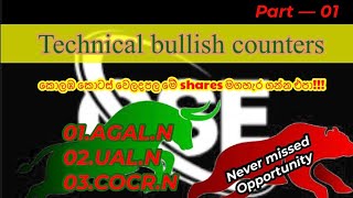 12 November 2024😍AGALUALCOCR Technically good buying point💰bullmarket growingwealthcapitalgain [upl. by Airdnal]