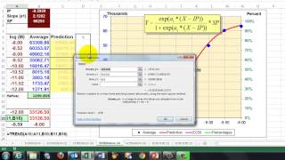 EC50 and IC50 Determination in Excel [upl. by Cirillo568]