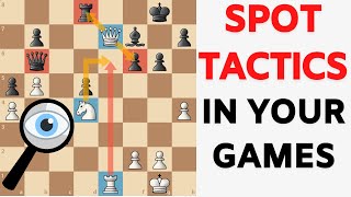 Complete Chess Tactics Guide For Under1800 Rated Players [upl. by Rasla]