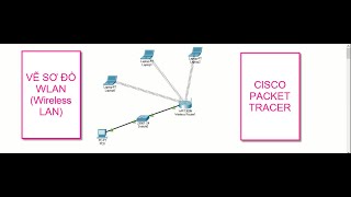 Hướng dẫn vẽ sơ đồ mạng không dây Wifi WLAN Wireless LAN trên Cisco Packet Tracer 82 [upl. by Aifas787]