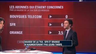 Conso  Orange et SFR renoncent à la hausse des prix dans le mobile [upl. by Danny835]