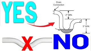 HVAC Condensate Drains  Primary Secondary and Proper PTraps [upl. by Suoilenroc]