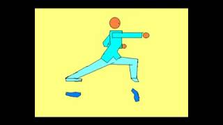 The secret of Baguazhang scissors step [upl. by Shih]