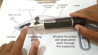 WHAT IS REFRACTOMETER  HOW TO WORK REFRACTOMETER  REFRACTOMETER PARTS AND WORKING IN HINDI [upl. by Teerprug838]