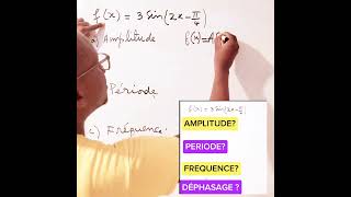 Les éléments caractéristiques dune fonction sinusoïdale amplitude période fréquence [upl. by Stout]