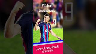 Robert Lewandowski barcelona football football likes comments lewandowski spain laliga [upl. by Prudie]