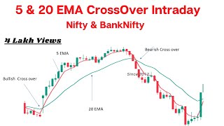 5 amp 20 EMA INTRADAY TRADING STRATEGY  MOST POWERFUL SIMPLE TRADING STRATEGY NIFTY amp BANK NIFTY [upl. by Garratt]