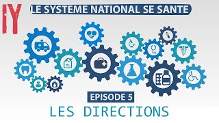 Episode5 SNSLes divisions et les directions [upl. by Bokaj]