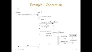 UML  Diagrammes de séquence conception [upl. by Anawak966]