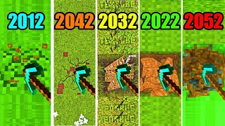 minecraft physics in 2012 vs 2022 vs 2032 vs 2042 vs 2052 [upl. by Dove]