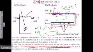 CFD Simulation of bioreactor for scaleup [upl. by Yorled859]