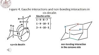 Conformational Analysis of Decalin [upl. by Tarah]