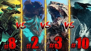 Whos the Most Powerful Kaiju in Pacific Rim  Ranking 18 Kaiju From Weakest to Strongest [upl. by Sellers]