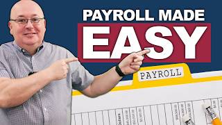 Payroll For Small Business Owners [upl. by Adnovad]