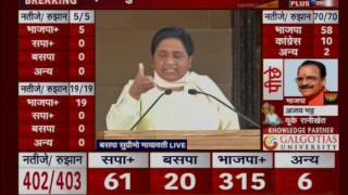 LiveBJP tampered with EVMs alleges Mayawati asks for fresh polling by ballot papers [upl. by Kryska]