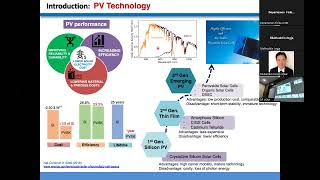 Seminar Rebon 8 Mei 2024 Optical Characteristics of Perovskite Film Using Spectroscopic Ellipsometry [upl. by Naic772]