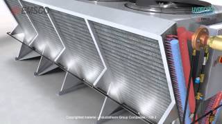 HyprCool® Hybrid Process Cooling Systems by EMSCO [upl. by Ahseer]