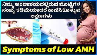 Symptoms of Low AMH  ನಿಮ್ಮ ಅಂಡಾಶಯದಲ್ಲಿರುವ ಮೊಟ್ಟೆಗಳ ಸಂಖ್ಯೆ ಕಡಿಮೆಯಾದರೆ ಕಾಣಿಸಿಕೊಳ್ಳುವ ಲಕ್ಷಣಗಳು [upl. by Goldie]