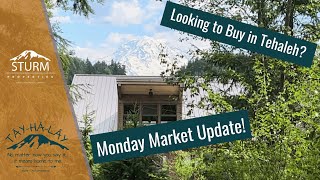 Looking 👀 to Buy in Tehaleh Monday Market Update  Tehaleh 🏔️ Bonney Lake WA [upl. by Sylvanus]