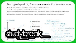 Marktgleichgewicht Konsumentenrente Produzentenrente  Volkswirtschaftslehre [upl. by Biancha986]