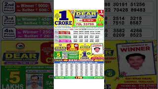 DEAR LOTTERY SAMBAD MORNING 1PM RESULT TODAY LIVE DRAW ON 31102024 NAGALAND [upl. by Margit656]