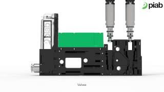 piCOMPACT®  Amazing uptime with the worlds fastest integrated controls ejector  Piab [upl. by Sila]