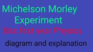 Michelson Morley Experiment  Bsc physics  first year  long question  Telugu and English [upl. by Jablon]