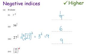 Fractional and Negative indices  Higher GCSE  JaggersMaths [upl. by Bevis340]