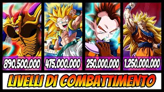 LIVELLI DI COMBATTIMENTO DBZ TAPION LEROE DEL PIANETA CONUTS [upl. by Cristi]