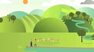 Creating Sustainable Communities by JBA Consulting [upl. by Goldner]