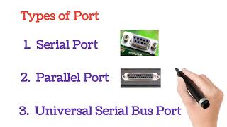 Part1 Port and types of Ports [upl. by Roobbie]