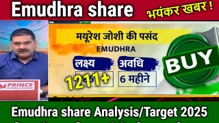 Emudhra share latest newsemudhra share analysisemudhra share target 2024 [upl. by Ppik]