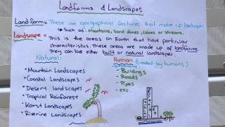 Landforms and landscapes [upl. by Afatsom]