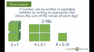 Write decimals in expanded form [upl. by Zoller271]