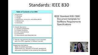 Requirement Engineering  Frameworks And Standards [upl. by Anrak]