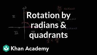 Rotation by radians and quadrants  Trigonometry  Khan Academy [upl. by Aldwon93]