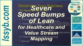 The Seven Speed Bumps of Lean for Healthcare and Value Stream Mapping [upl. by Laup]