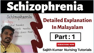 Schizophrenia Definition amp Etiology Explained in MalayalamPart1 [upl. by Aryamoy281]