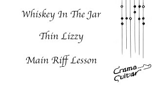 Whiskey In The Jar  Thin Lizzy  Main Riff  Lesson [upl. by Iris]