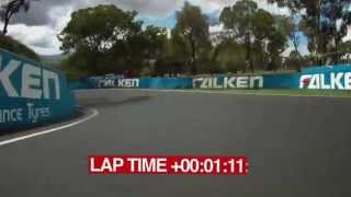 Bathurst F1  Jenson Button  Full Onboard camera [upl. by Lethia]