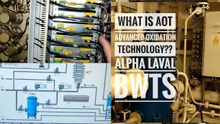 AOT  Alpha Laval BWTS Familiarization  Advanced oxidation technology  UV system Ballast [upl. by Assirak941]