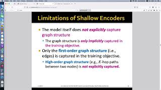 Bài 112 mô tả NGCF Neural Graph Collaborative Filtering Machine Learning with Graphs [upl. by Brackett]