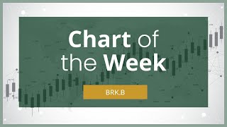 Berkshire Hathaway Inc Class B Chart Analysis  Options Trading Charts [upl. by Rehtaeh]