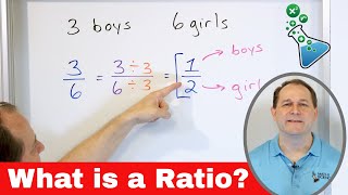 What is a Ratio in Math Understand Ratio amp Proportion  631 [upl. by Vange781]