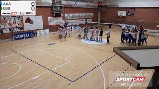 Vbc Mondovi vs Villanova Volley Serie D [upl. by Nagorb267]